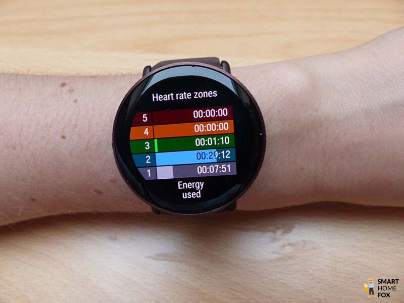 Man sieht die Herzfrequenzzonen auf der Polar Ignite 3.